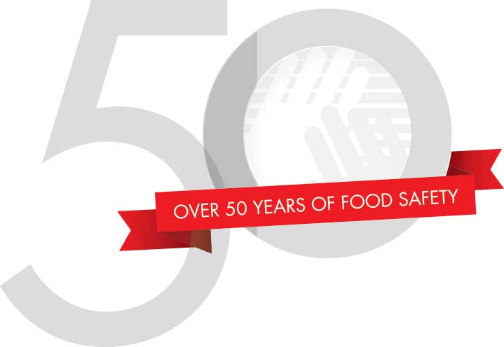 FoodHandler 50 Years of Food Safety and Innovation