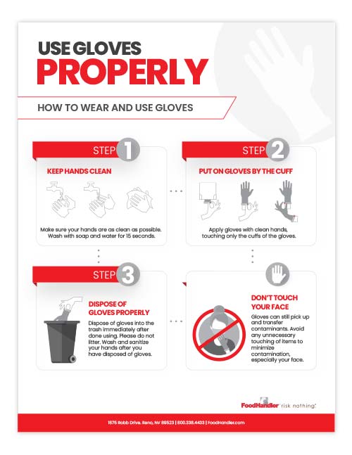FoodHandler - How to Properly Wear and Use Gloves